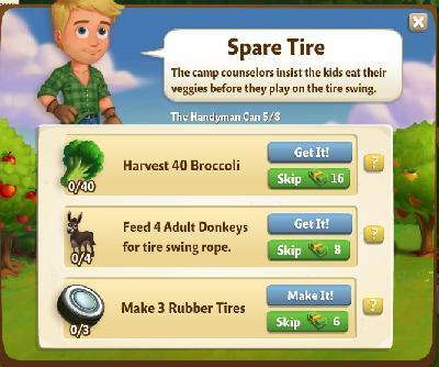 farmville 2 the handyman can: spare tire rewards, bonus