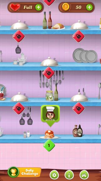 Chef Story lives cheat