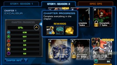 marvel avengers alliance