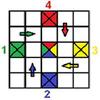 isto - an ancient game