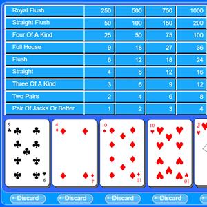 absolut poker GameLinkExchange